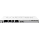 MikroTik CRS326-24G-2S+RM Switch Router
