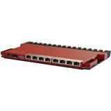 MikroTik L009UiGS-RM 8 Port 2.5 GHz Sfp Firewall Router