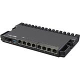 Mikrotik RB5009UG+S+IN Firewall Router