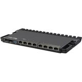 MikroTik RB5009UG+S+IN RB5009 8 Port Firewall Router