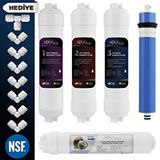 Mil Kapalı Kasa Su Arıtma Cihazı 5li Filtresi Standart Membranlı Set (kk-5-set-s)