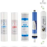 Mil Su Açık Kasa Su Arıtma Cihazı 5'li Filtresi Aquaflo Membran Set