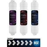 Mil Su Kapalı Kasa Su Arıtma Cihazı AquaFlo 12 inç 3lü Inline Su Arıtma Ön Filtresi