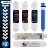 Mil Su Kapalı Kasa Su Arıtma Cihazı Multi Mineralli 6Lı Filtre Set