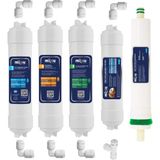 Mil Su Milsu Pro Kapalı Kasa Su Arıtma Cihazı Için Nsf Onaylı 5li Filtre Seti(KK-5-SET-M)