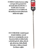 Milwaukee Sds-Plus 6X310 Matkap Ucu Ms2 Seri 2 Elmas