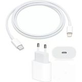 Mimozaavm İphone Tüm Serilerle Uyumlu Hızlı Şarj Aleti Kablo Adaptör Set Iphone 11 / 12 / 13 / Pro / Pro Max