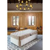 Minar Safir Full Ortopedik Pedsiz Yaylı Yatak 90X190
