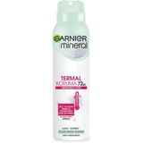 Mineral Termal Koruma Sprey Deodorant