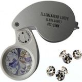 Mini 40X25MM Takı Büyüteç, Cep Büyüteç, Teftiş, Elmas Pullar, Madeni Kontrol Lup MG21011 - Ölçü - Tipi