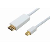 Mini Display Hdmı Kablo 1.8 mt