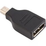 Mini Display Port To Display Port 1.2 Erkek-Disi Donusturucu Adaptor Soket Tıpı