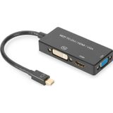 Mini DisplayPort (DP) <-> HDMI / DVI Dişi / VGA Çeviricisi, Kablolu, 0.20 metre, mini DP Erkek