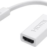 Mini DisplayPort HDMI Adaptörü Mini DP HDMI Dönüştürücü Kablosu