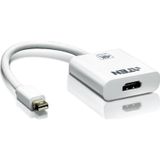 Mini DisplayPort (mini DP) <-> 4K HDMI Adaptörü, Kablolu, mini DP Erkek - HDMI A Dişi, 2160p,