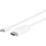 Mini Displayport To Hdmi Çevirici Adaptör Tv Kablosu 1.8 Metre