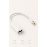 Mini Displayport To HDMI Dönüştürücü Adaptör 4K Kablo Yüksek Performans