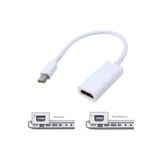 Mini Displayport To Hdmi Dönüştürücü Mini Dp Hdmı Mini Display In Hdmi Out Converter Thunderbolt