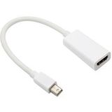 Mini Displayport To Hdmi Kablosu Çevirici Dönüştürücü Adaptör Beyaz