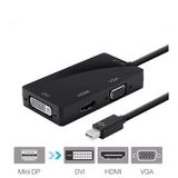 Mini Displayport to Hdmi Vga Dvi Çevirici