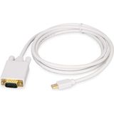 Mini Displayport To VGA Çevirici Dönüştürücü Adaptör Thunderbolt Kablosu 1.8m - Renkli