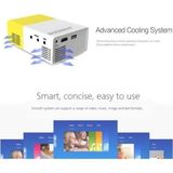 Mini LED Projeksiyon Cihazı, Svga Çözünürlük, 400 Ansı Lümen Parlaklık, HDMI ve USB Bağlantılı