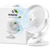 Mini Vantilatör - Masaüstü USB Fan - Klipsli Sabitleme - 360° Ayarlanabilir - Ultra Güçlü Hava Akımı ile Süper Serinlik Hissi - Portatif, Taşınabilir, Minimalist Tasarım (Beyaz)
