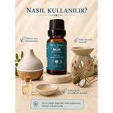 Minia Bahçe Relax Uçucu Yağ Karışımı – 10 ml | Lavanta, Paçuli, Adaçayı, Limon ve Itır Yağlı Aromaterapi Karışımı