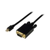Minidisplayport VGA Kablo 1.8 Metre Mini Displayport VGA Kablo