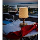 MİNİK PİLLİ ABAJUR GECE LAMBASI LEDLİ PİLLİ ABAJUR MASA LAMBASI MYL003493