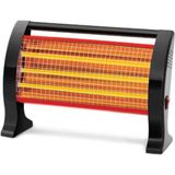 Minisan DP 1200 Q Elektrikli Quartz 1200 Watt Isıtıcı