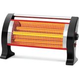 Minisan Dp 1200W Elektrikli Quartz Isıtıcı | Ev ve Ofis Tipi Taşınabilir Soba Isıtıcı