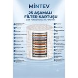 mintev Yedek Filtre 25 Aşamalı Kireç Önleyici & Klor Azaltıcı Arıtmalı Duş Başlığı İç Kapsülü