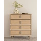 Miracool Karanfil 4 Çekmeceli Şifonyer / Komple Mdf / Modern Tasarım