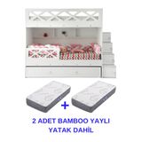 miracool Mars Ranza / 2adet Bambo Yaylı Yatak Dahil / %100 MDF