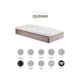 miracool Queen Pedli Yatak / Bonel Yay / Tavşan Tüyü Kumaş / Quenn Tek Kişilik Yaylı Ortopedik Yatak