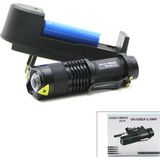 MiraLive 2ın1 Küçük Zoomlu El Feneri Cob LED Metal Kasa 9cm (K95) - Renkli
