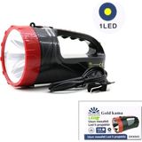 MiraLive 2W Tek Ledli El Feneri Projektör Fiş Şarjlı 2 Kademe Işık Ayarı GK-6665 (4887) - 1 - Renkli