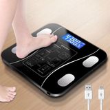MiraLive Akıllı Kablosuz Dijital Banyo ve Vücut Yağ Ağırlık Ölçeği Vücut Kompozisyonu Analizörü Bluetoothlu Tartı - 1 - Renkli