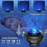 MiraLive Galaxy Cover Multifonksiyon Projektör - Renkli - standart
