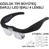 MiraLive Şarjlı Gözlük Büyüteç 4 Farklı Lens -11537DC