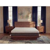 MITE-PROOF DUST POLLEN MITE Mıteproof Full Ortopedik Hyper Yatak - 80 x 180 cm