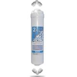 Mitsu Su Arıtma Cihazı 2.inline Filtresi