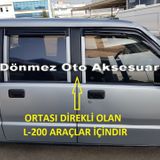 Mitsubishi L200 1999 Mugen Cam Rüzgarlığı