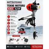 Mitsuyama Dıştan Takma Tekne Motoru 4,2 Hp 63CC + Yedek Pervane, Buji, Starter Set