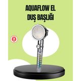 Miyango Basınçlı El Duşu Başlığı – Döner Pervaneli Göz Kamaştıran Yağmur Etki - ETC8175-3270 - Çok Renkli