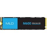 MLD M600 1TB 7000 MB/s 6400 MB/s NVME 2280 Gen4x4 SSD