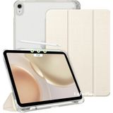 MobaxAksesuar Apple iPad Air 11inç M2/M3 Air 4/5.Nesil 10.9 Kılıf PU Deri Smart Standlı Case 2025-2024 Flip - Gold - iP Air 11inç/Air4/5 Flip