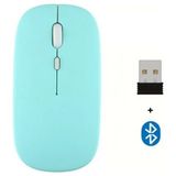 MobaxAksesuar Bluetooth Mouse Fare Tablet Telefon Laptop Windows Uyumlu Kablosuz Şarjlı Slim Renkli - Açık Yeşil