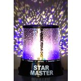 Mobee Star Master Pilli Projeksiyonlu Led Yıldızlı Renkli Gece Lambası Bebek Odası Lamba Uzay